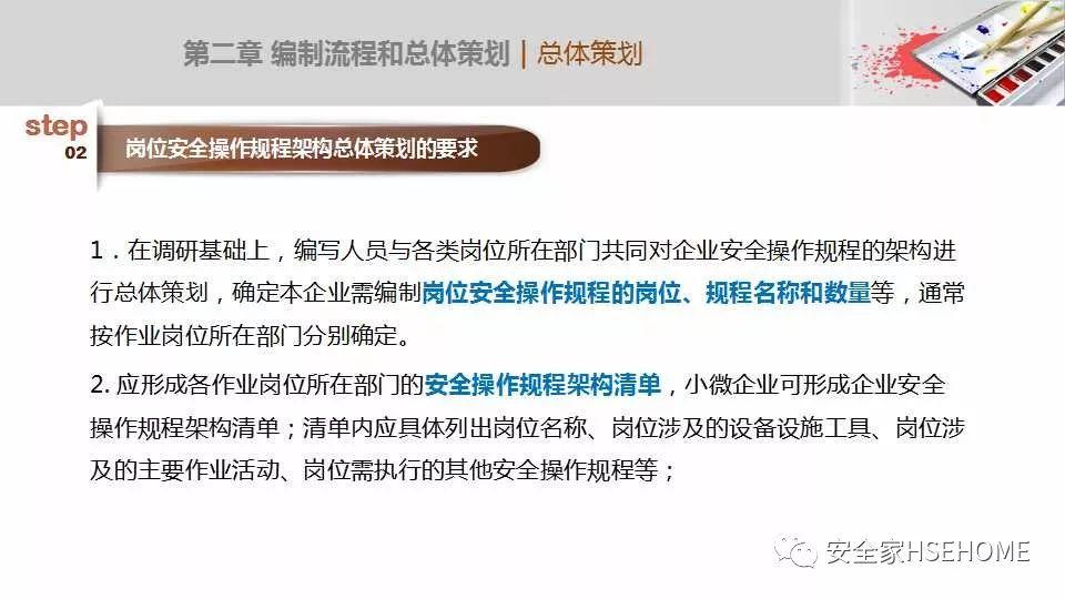 安全操作规程的撰写培训