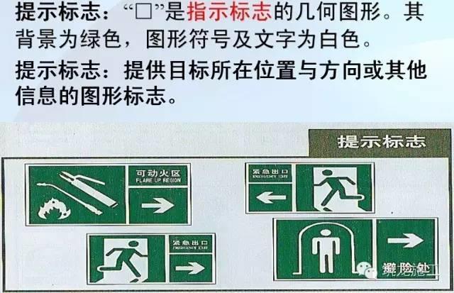 【敲黑板】这份公司级安全培训课,99%的企业已培训! 这份公司级安全培训课,99%的企业已培训!