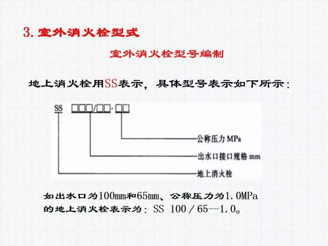 消防给水及消火栓系统培训内容（送PPT）