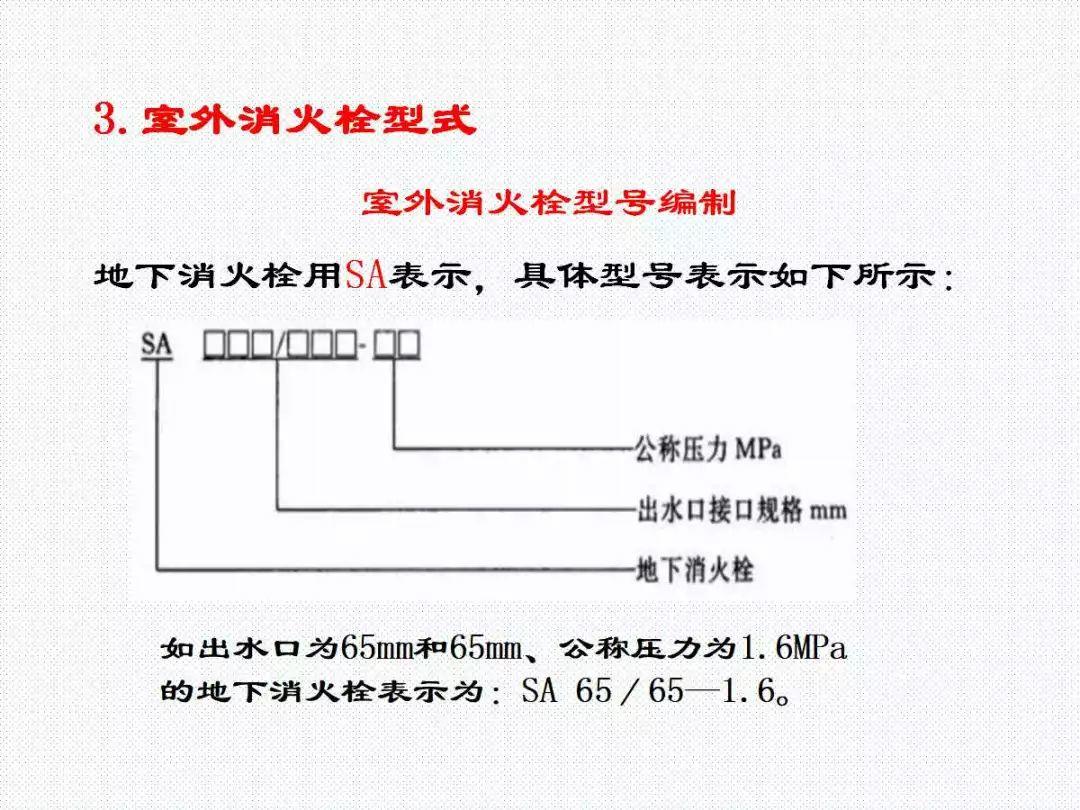 消防给水及消火栓系统培训内容（送PPT）