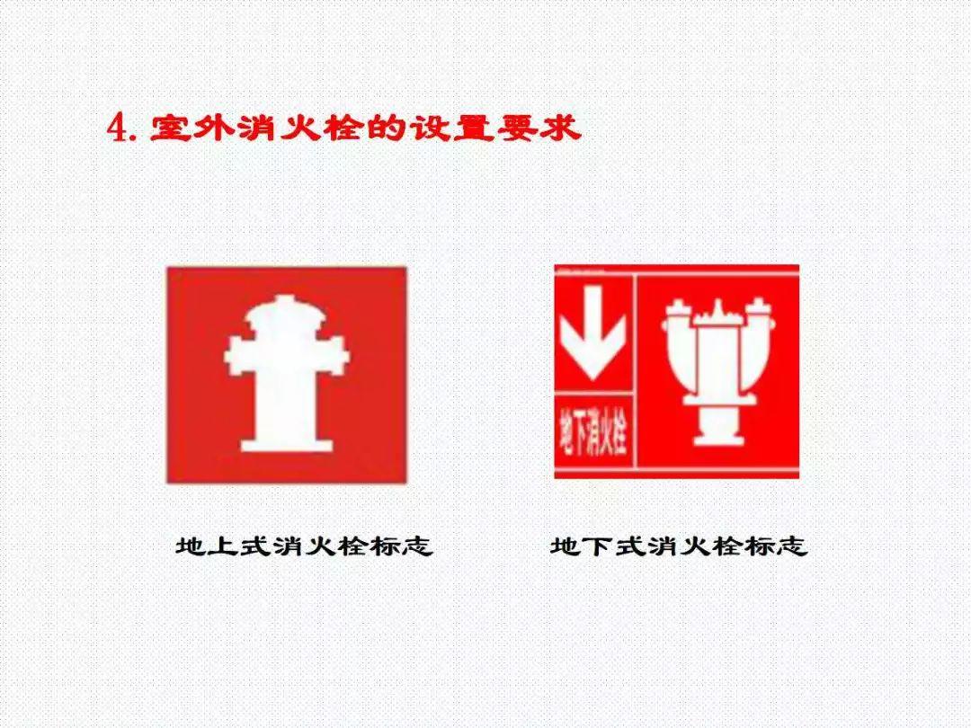 消防给水及消火栓系统培训内容（送PPT）