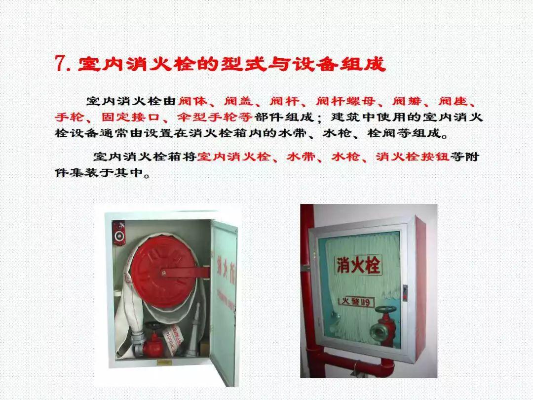 消防给水及消火栓系统培训内容（送PPT）
