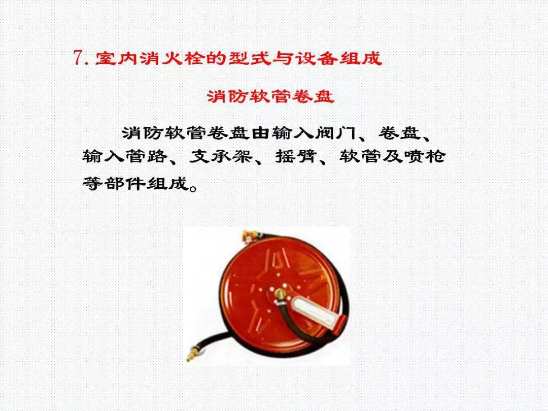 消防给水及消火栓系统培训内容（送PPT）