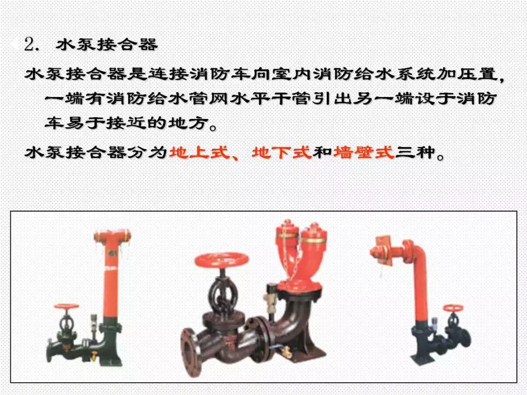 消防给水及消火栓系统培训内容（送PPT）