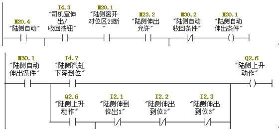 【本期聚焦·自动化技术】ERTG集电小车自动控制系统 ERTG集电小车自动控制系统
