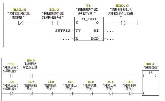 【本期聚焦·自动化技术】ERTG集电小车自动控制系统 ERTG集电小车自动控制系统