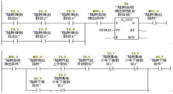 【本期聚焦·自动化技术】ERTG集电小车自动控制系统 ERTG集电小车自动控制系统