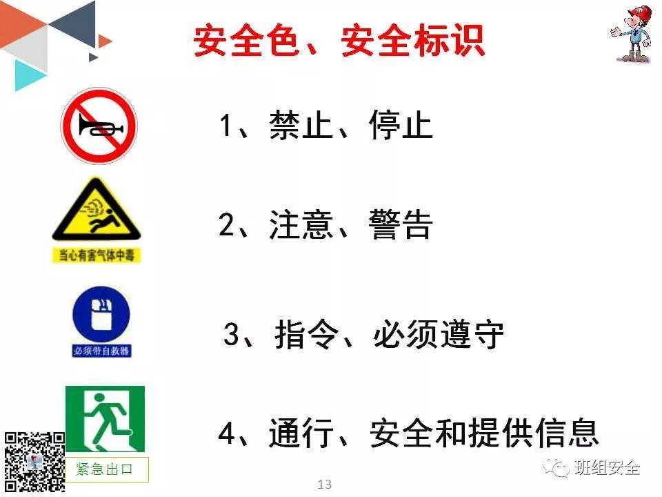 新入职员工安全知识培训丨PPT分享