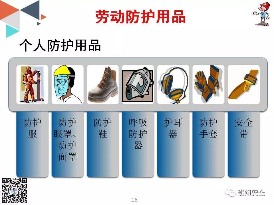 新入职员工安全知识培训丨PPT分享