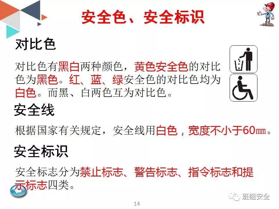 新入职员工安全知识培训丨PPT分享