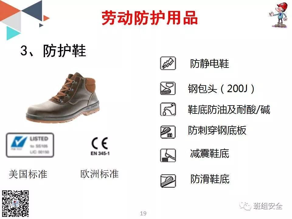 新入职员工安全知识培训丨PPT分享