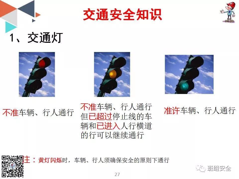 新入职员工安全知识培训丨PPT分享