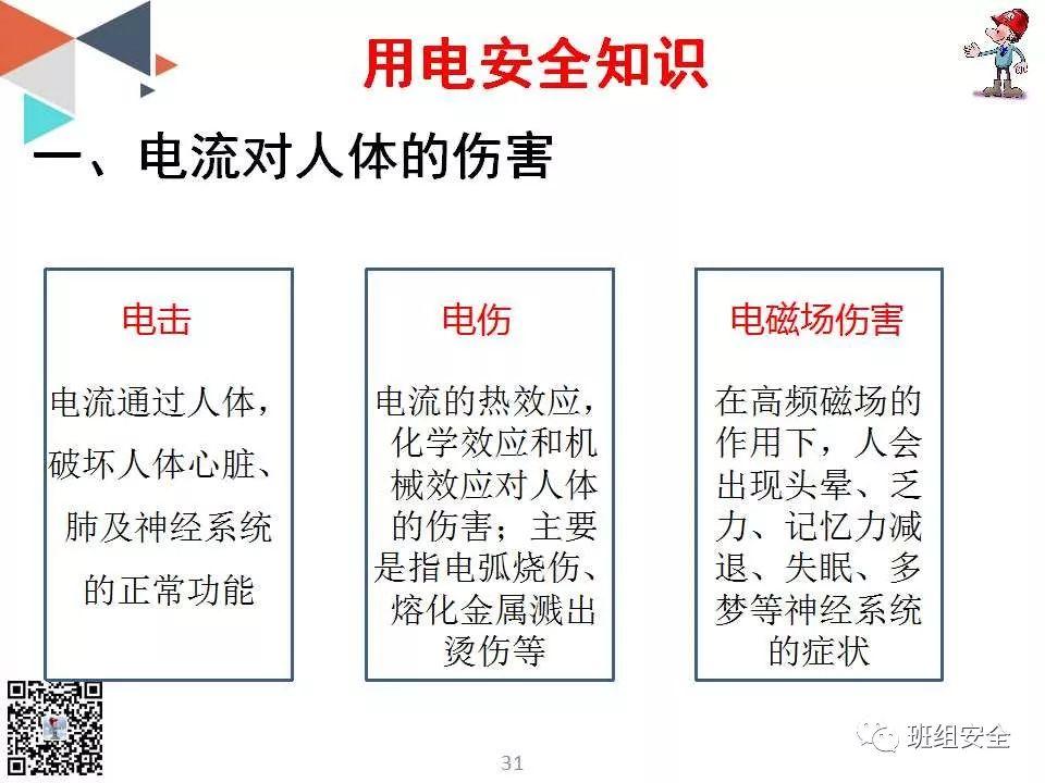新入职员工安全知识培训丨PPT分享
