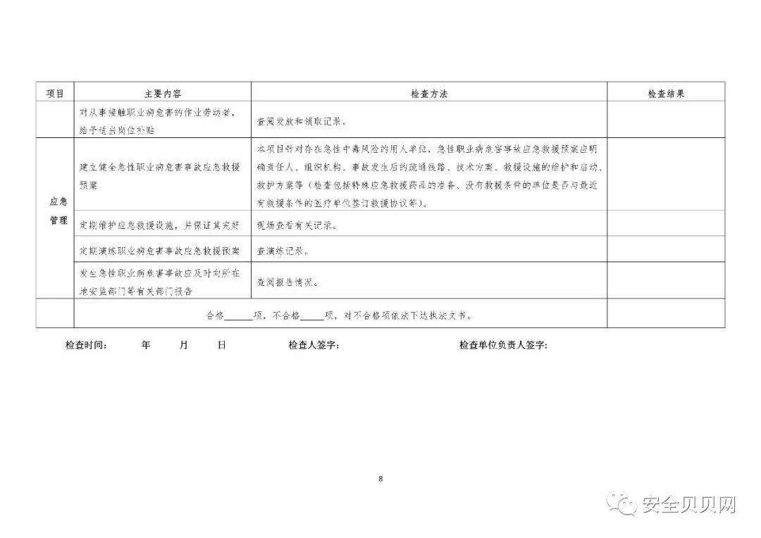 职业健康执法年活动来了,企业应先如何自纠自查(内附企业检查表) 职业健康执法年活动来了,企业应先如何自纠自查(内附企业检查表)