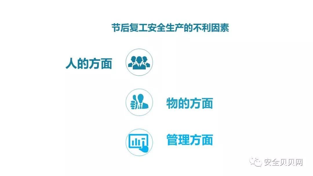PPT | 安全生产专题培训