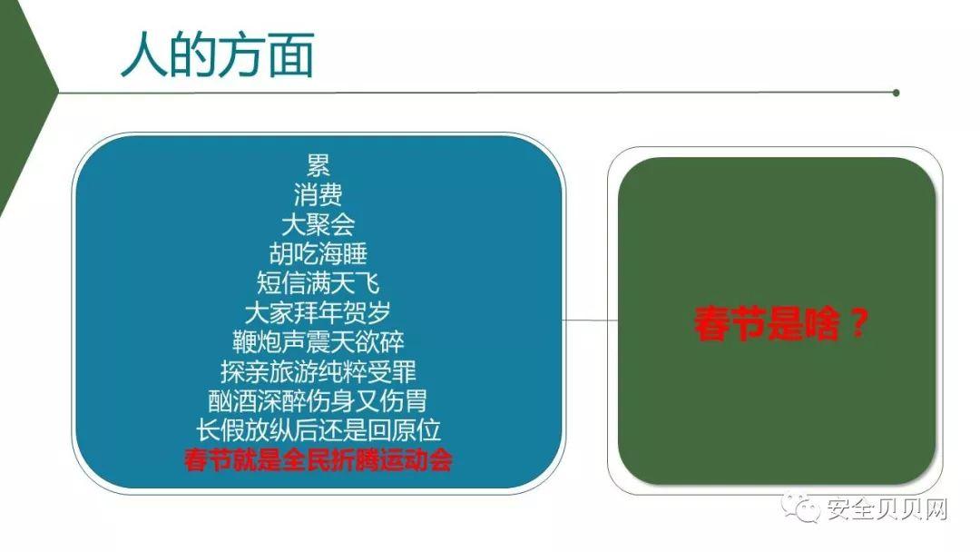 PPT | 安全生产专题培训
