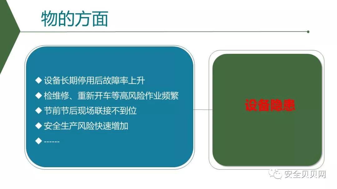 PPT | 安全生产专题培训