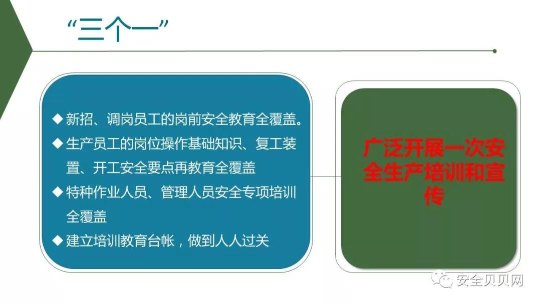 PPT | 安全生产专题培训