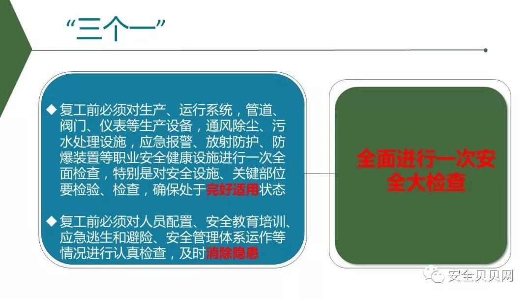 PPT | 安全生产专题培训