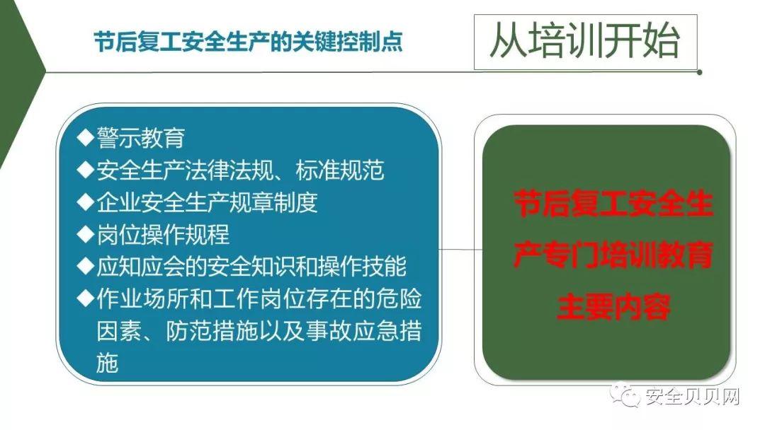 PPT | 安全生产专题培训