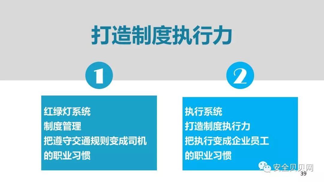 PPT | 安全生产专题培训