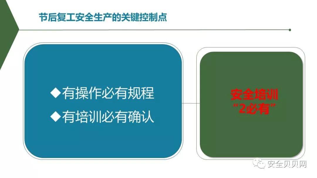 PPT | 安全生产专题培训