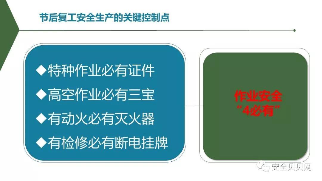 PPT | 安全生产专题培训