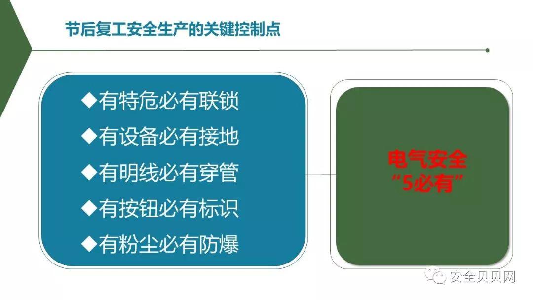 PPT | 安全生产专题培训
