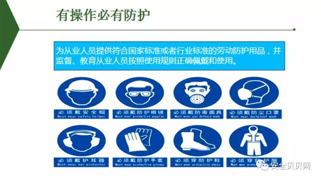 PPT | 安全生产专题培训