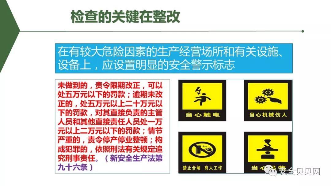 PPT | 安全生产专题培训