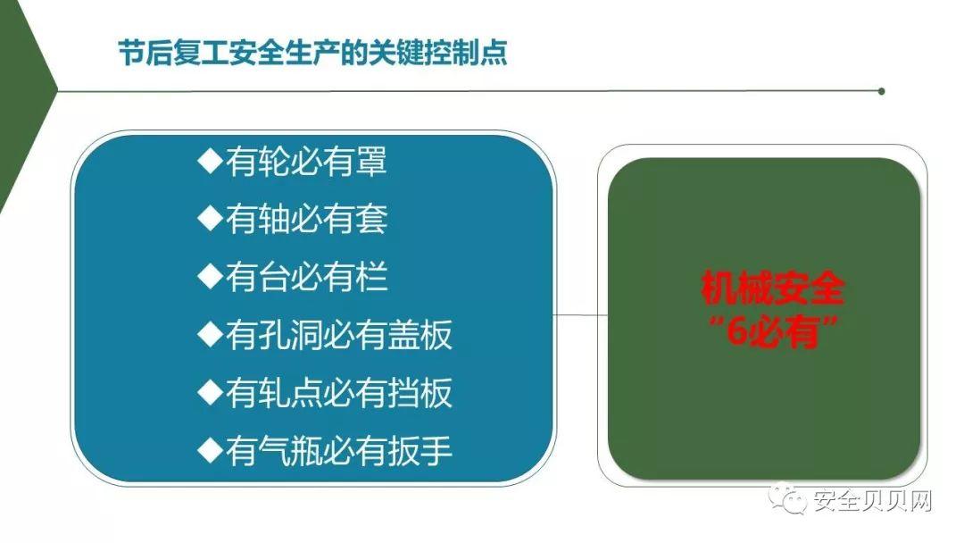 PPT | 安全生产专题培训