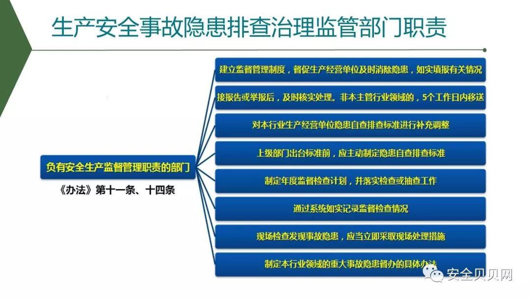 PPT | 安全生产专题培训