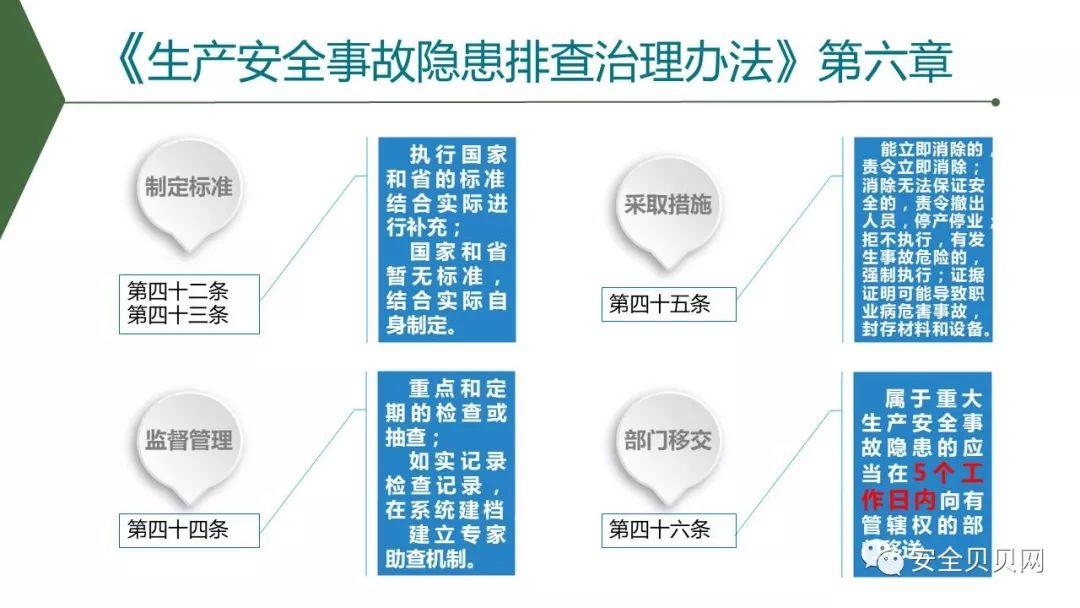 PPT | 安全生产专题培训
