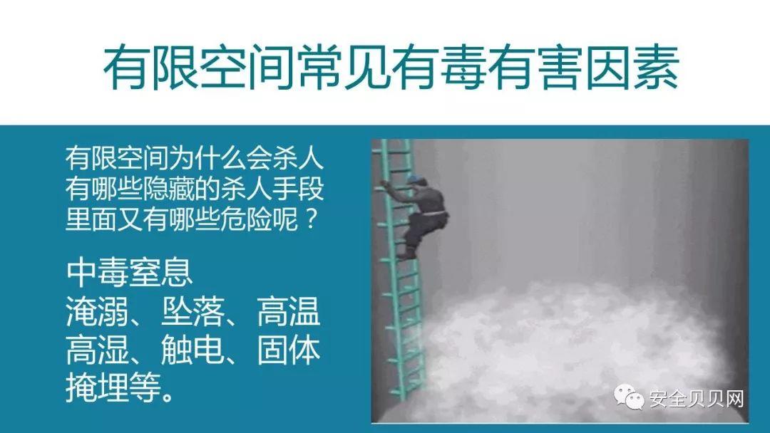 PPT | 安全生产专题培训