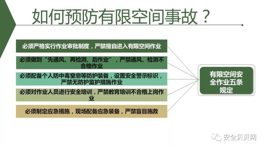 PPT | 安全生产专题培训