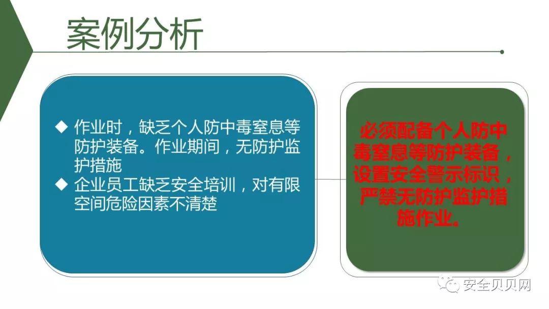 PPT | 安全生产专题培训
