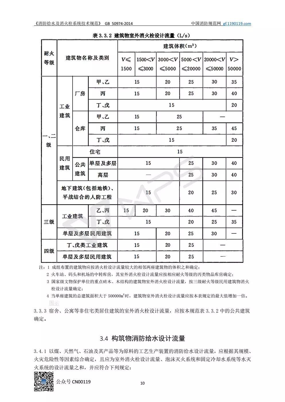 《消防给水及消火栓系统技术规范》 GB50974-2014（送PDF）