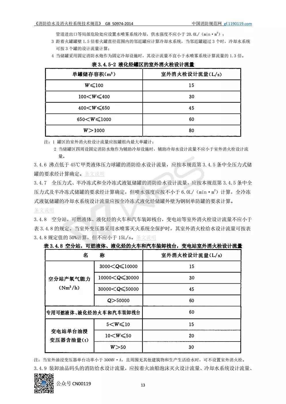 《消防给水及消火栓系统技术规范》 GB50974-2014（送PDF）