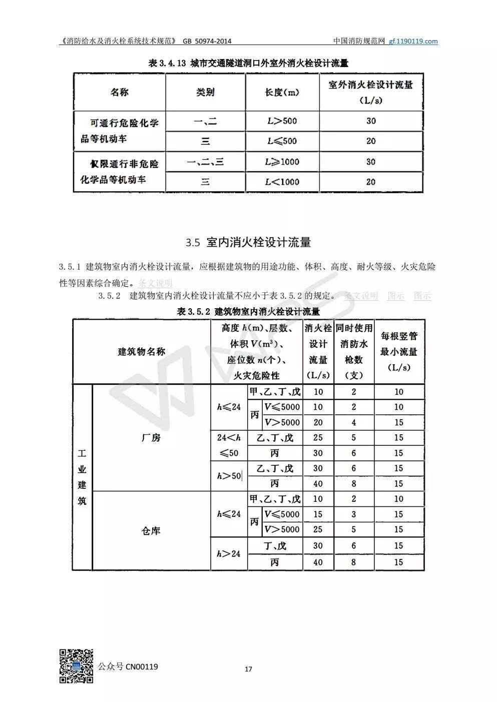 《消防给水及消火栓系统技术规范》 GB50974-2014（送PDF）