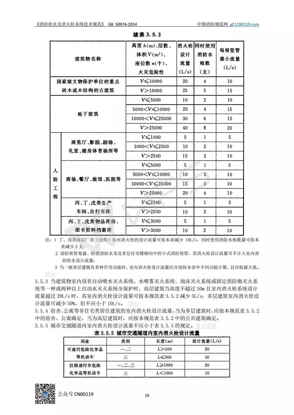 《消防给水及消火栓系统技术规范》 GB50974-2014（送PDF）