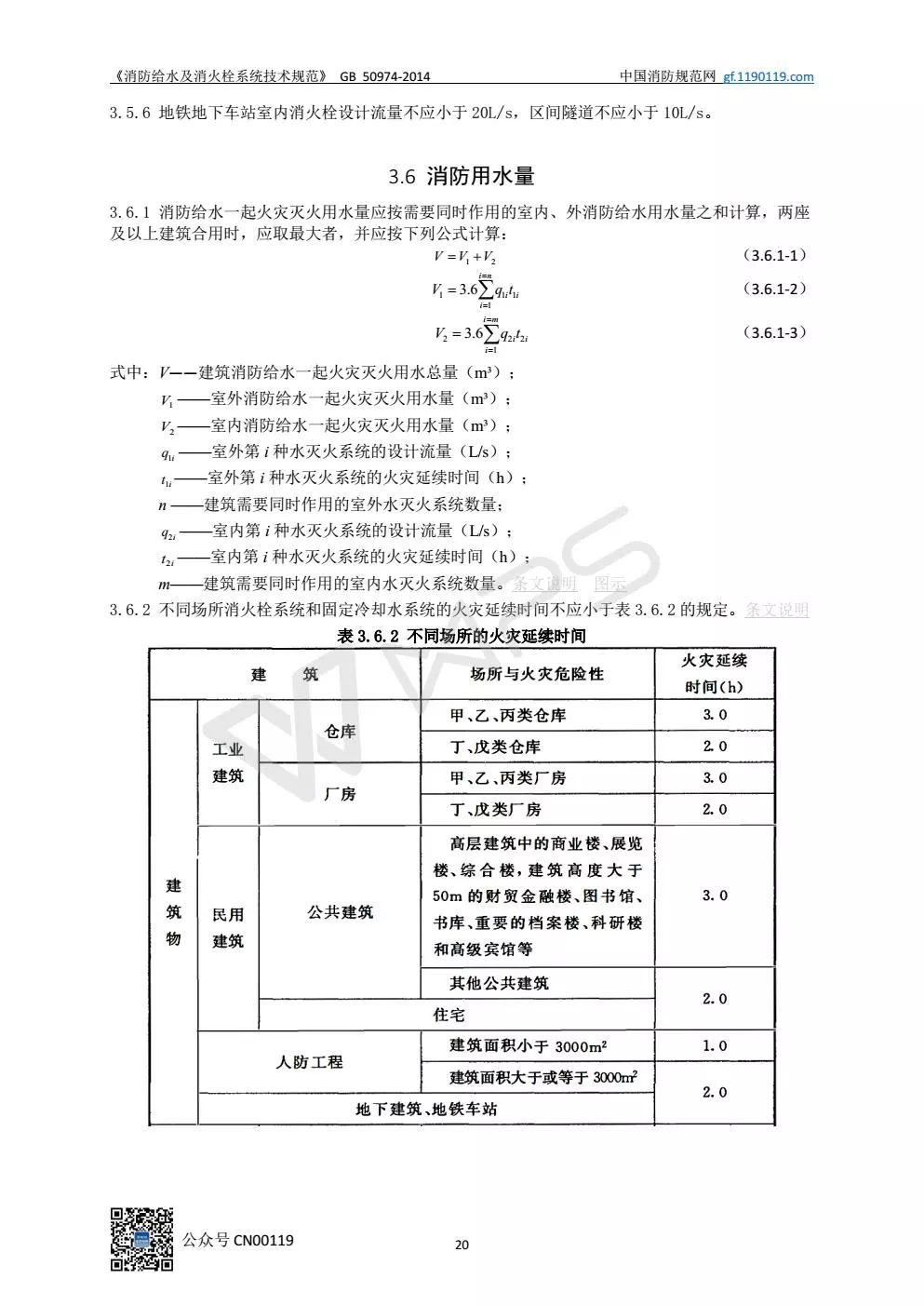 《消防给水及消火栓系统技术规范》 GB50974-2014（送PDF）
