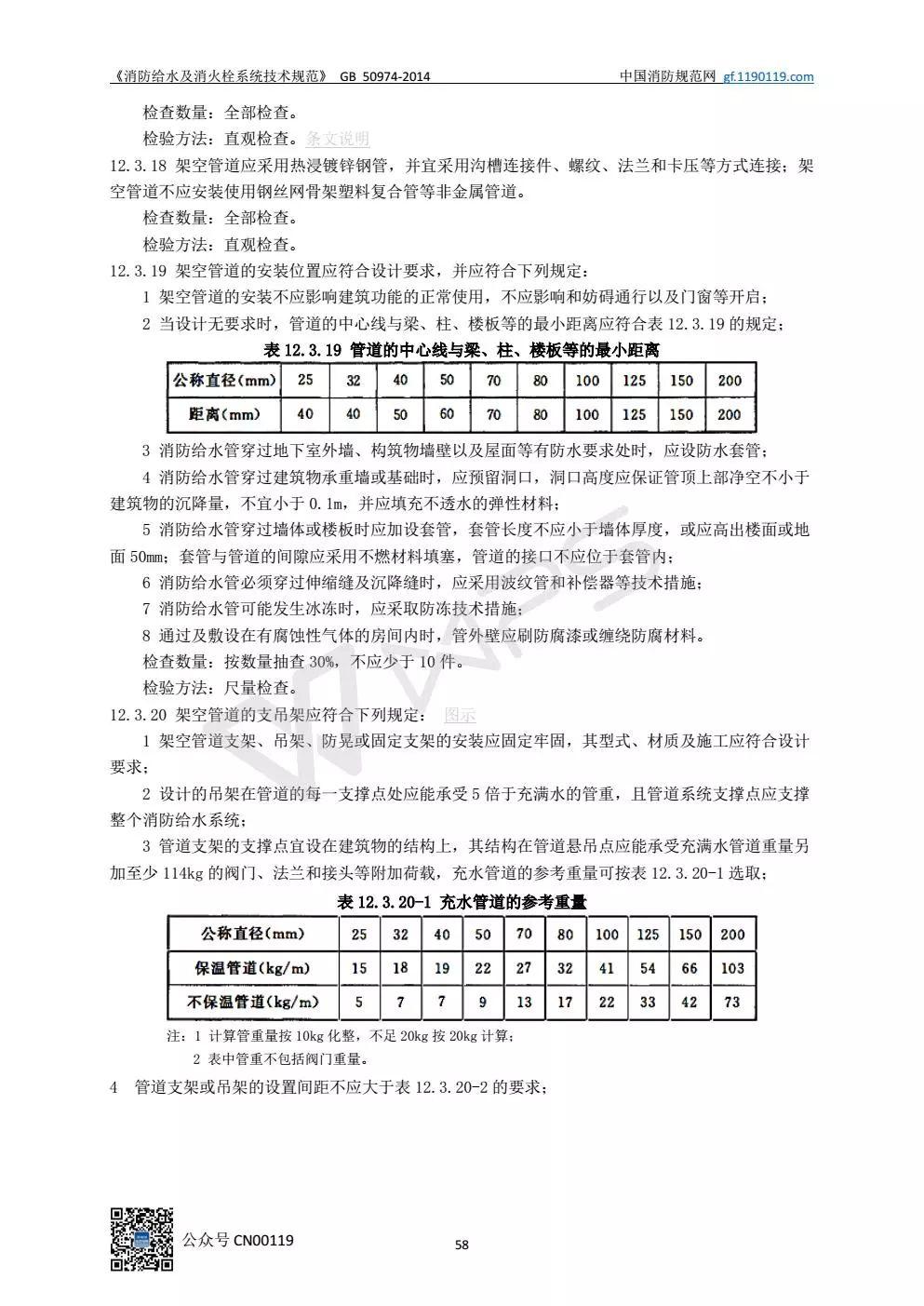 《消防给水及消火栓系统技术规范》 GB50974-2014（送PDF）