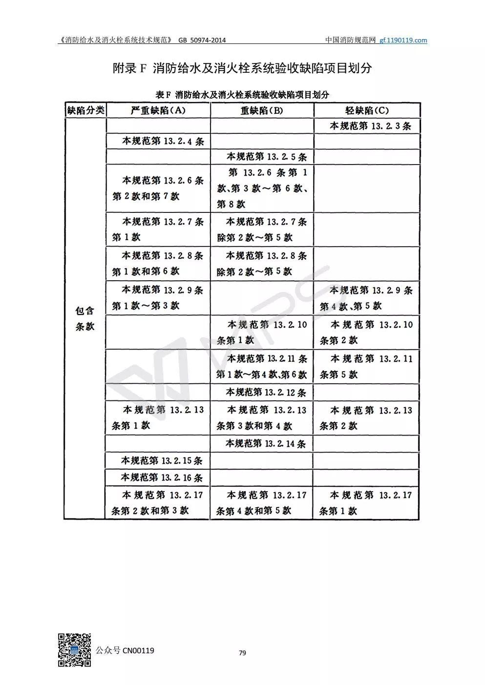 《消防给水及消火栓系统技术规范》 GB50974-2014（送PDF）