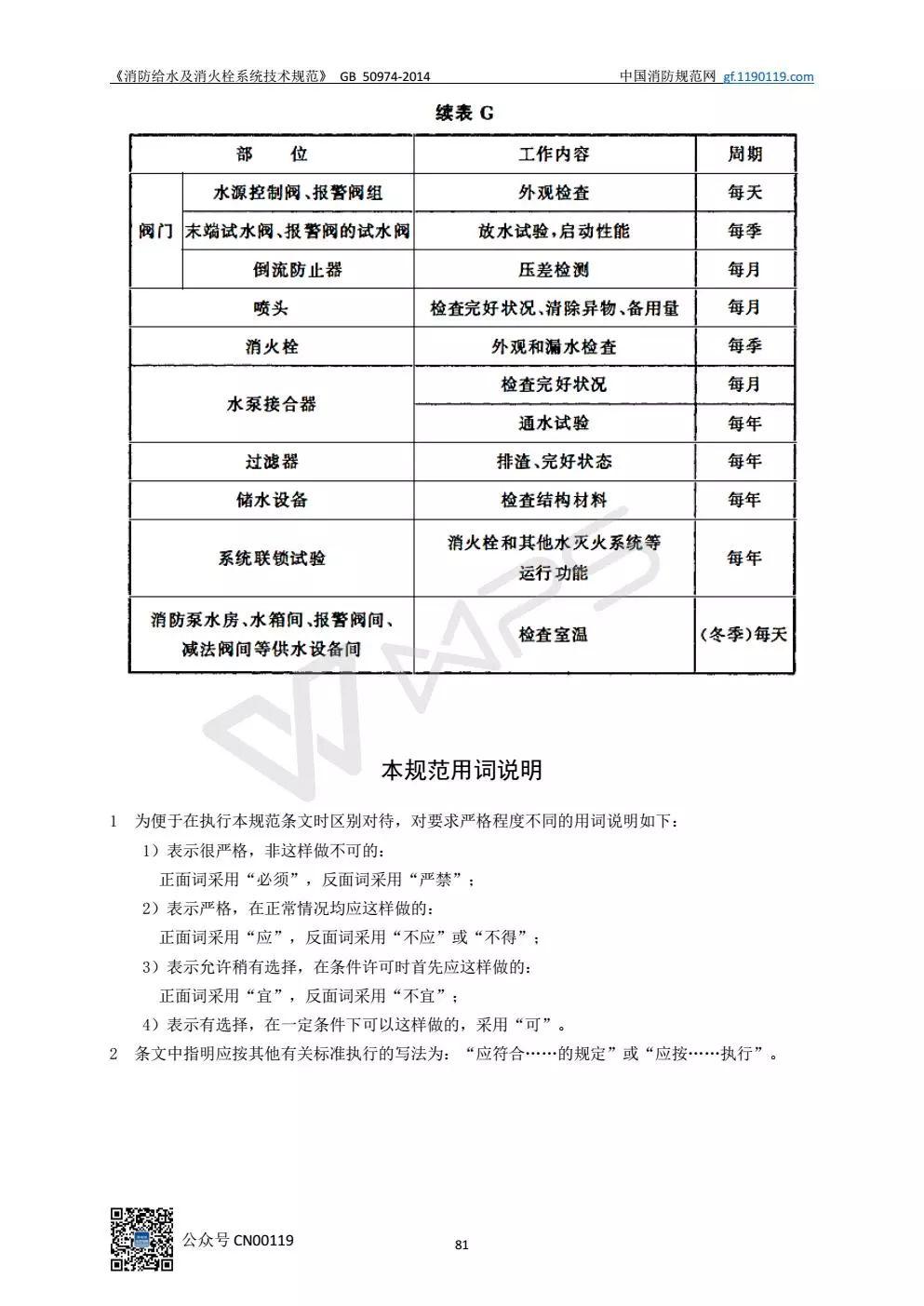 《消防给水及消火栓系统技术规范》 GB50974-2014（送PDF）