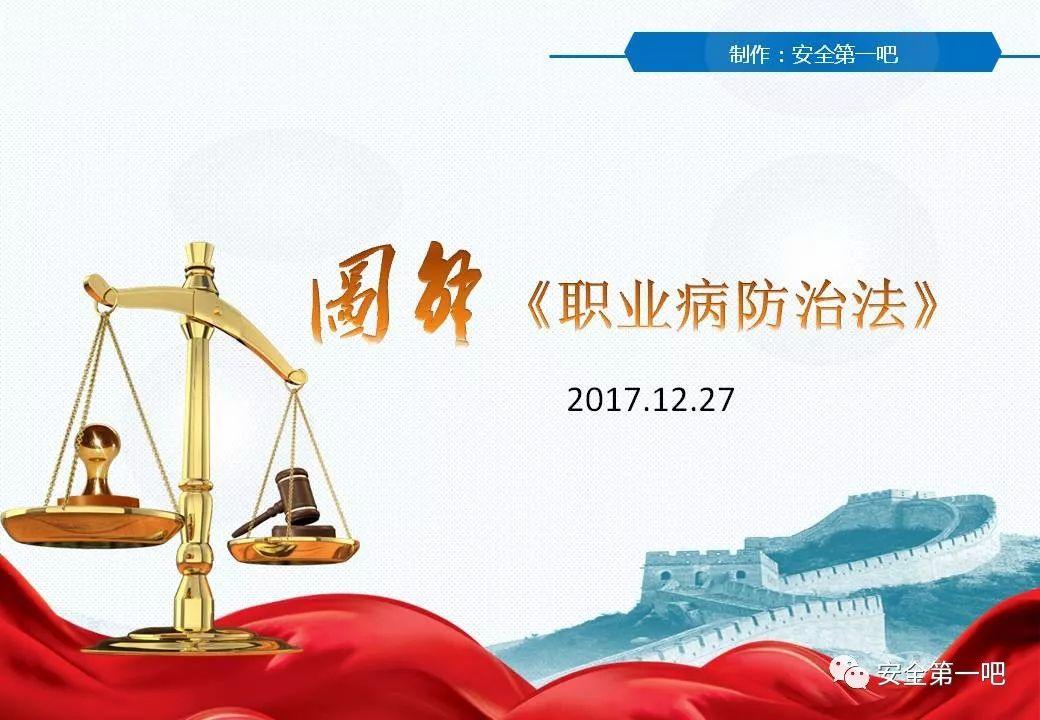 120张PPT，图解新修《职业病防治法》-港口技术安全网