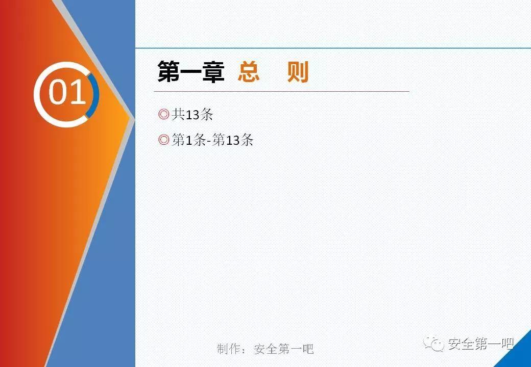 120张PPT，图解新修《职业病防治法》