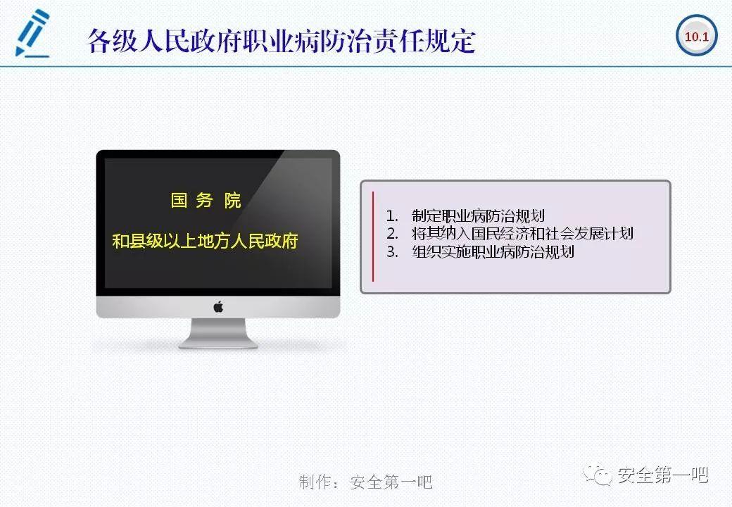 120张PPT，图解新修《职业病防治法》