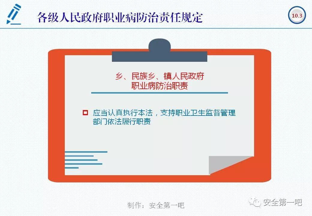 120张PPT，图解新修《职业病防治法》