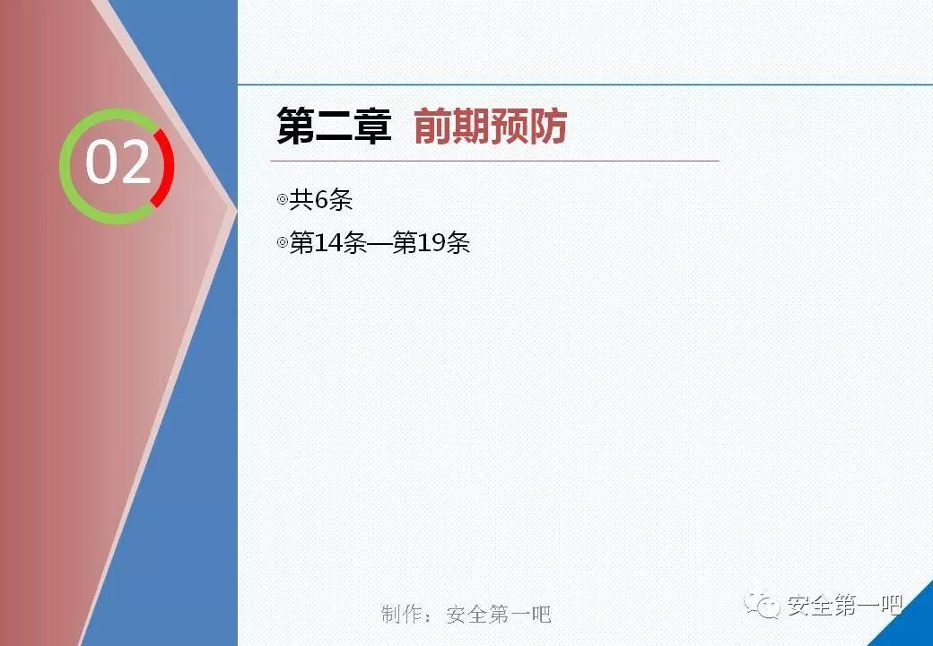 120张PPT，图解新修《职业病防治法》