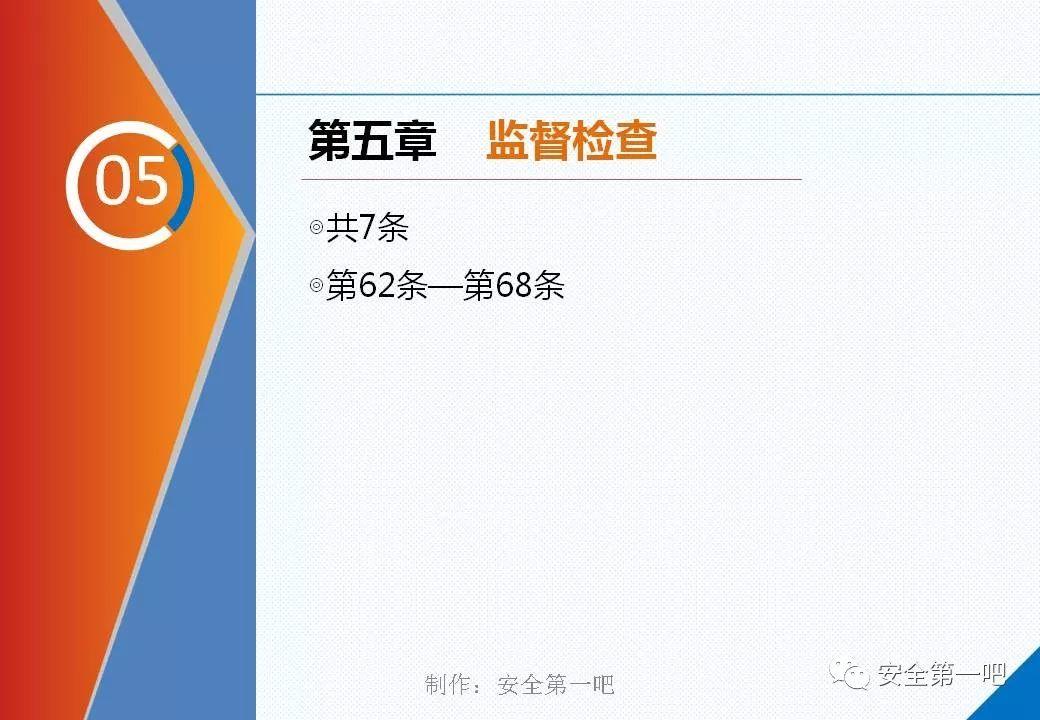 120张PPT，图解新修《职业病防治法》